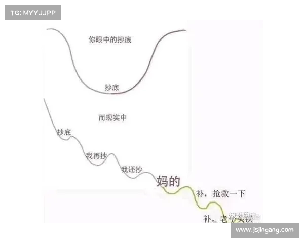 最亏的交易经历:从满怀信心到彻底亏损,我学到的几大教训(最近亏得最厉害的股票) 最亏的交易经历:从满怀信心到彻底亏损,我学到的几大教训(最近亏得最厉害的股票)